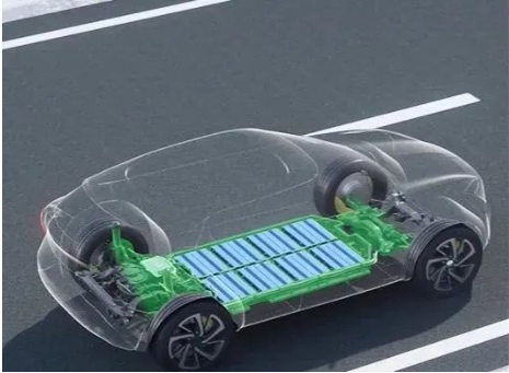 Masa depan teknologi manajemen termal kendaraan listrik, sepira suwene berkembang