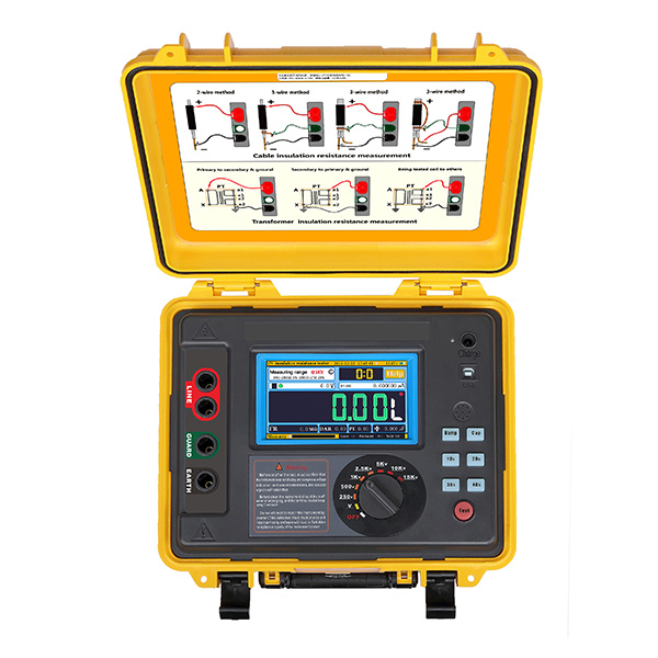 China High Quality earthing test Factories –  GD3127 Series High Voltage Insulation Resistance Tester   – HV Hipot