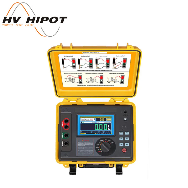 GD3128 Series Insulation Resistance Tester