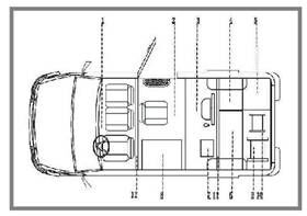 The layout of Vehicle