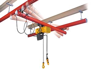 The KBK Overhead Bridge Crane System: Advancing Manufacturing Efficiency
