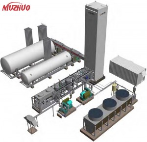 Medical Oxygen Production Line Oxygen Plant Process Cryogenic Nitrogen Plant