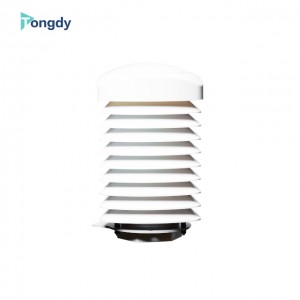 Manufacturer for Air Quality Meter - Outdoor air quality Multi-Sensor Monitor – Tongdy