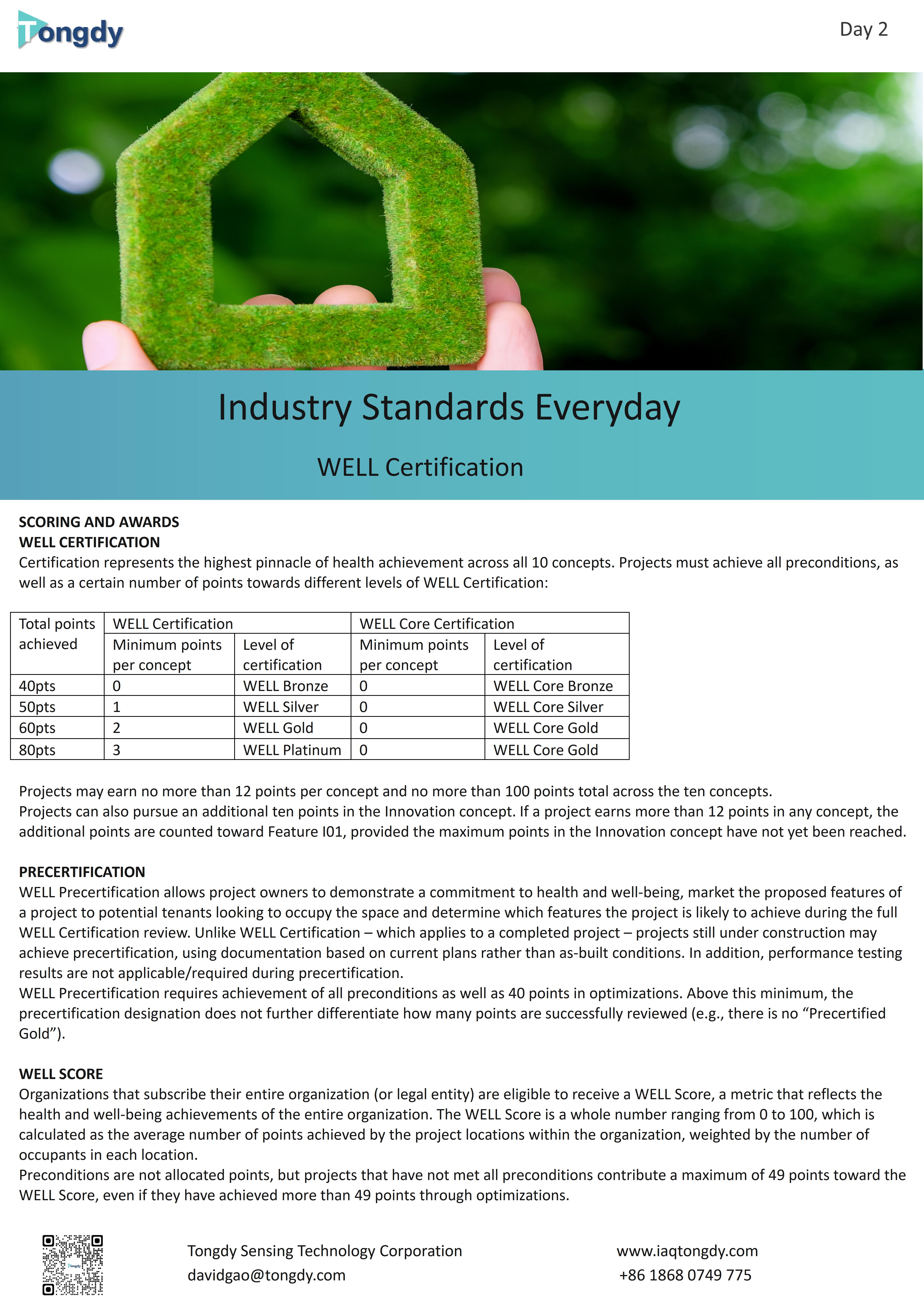 Industry Standards Everyday——WELL Certification