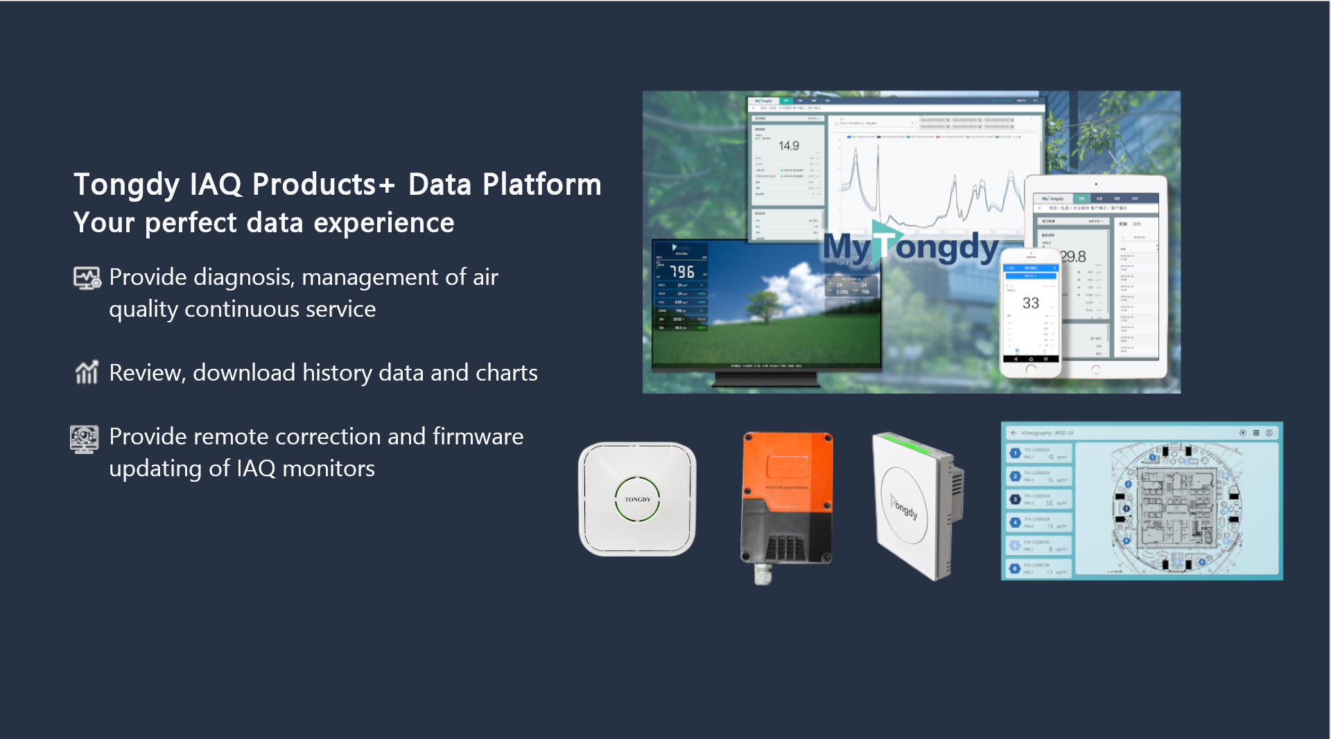 Tongdy IAQ Products+ Data Platform-Your perfect data experience