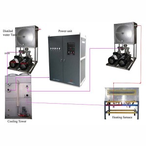 Factory Cheap Hot China 25kw Induction Heating Machine Ultra High Frequency Induction Heating Machine Heat Induction Machine