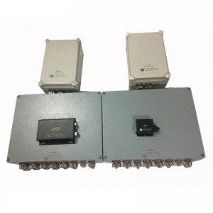 Ingiant Customized Gigabit Ethernet Optical Transceiver used on radar monitoring system