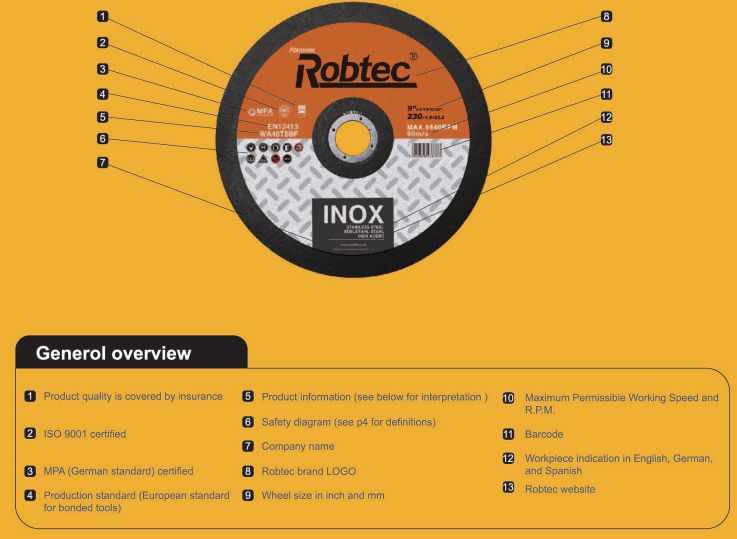 How to Read Robtec Label