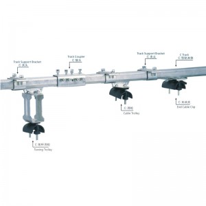 China Wholesale Jdc-H Busbar Factory - ITA brand C track System – ITA Hoist