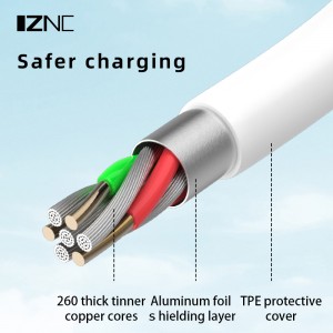 C121/C122/C123 120W 6A fully compatible flash charging and fast charging cable