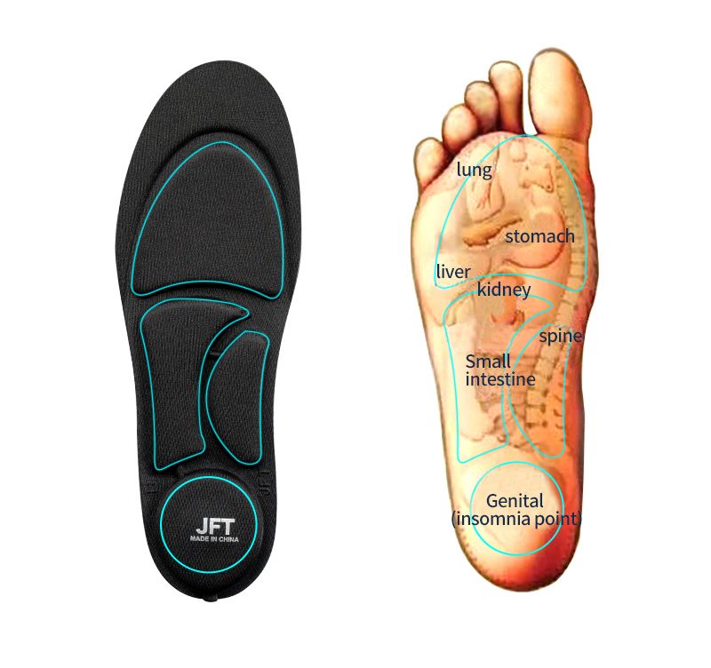 The Importance of Choosing Quality Insoles