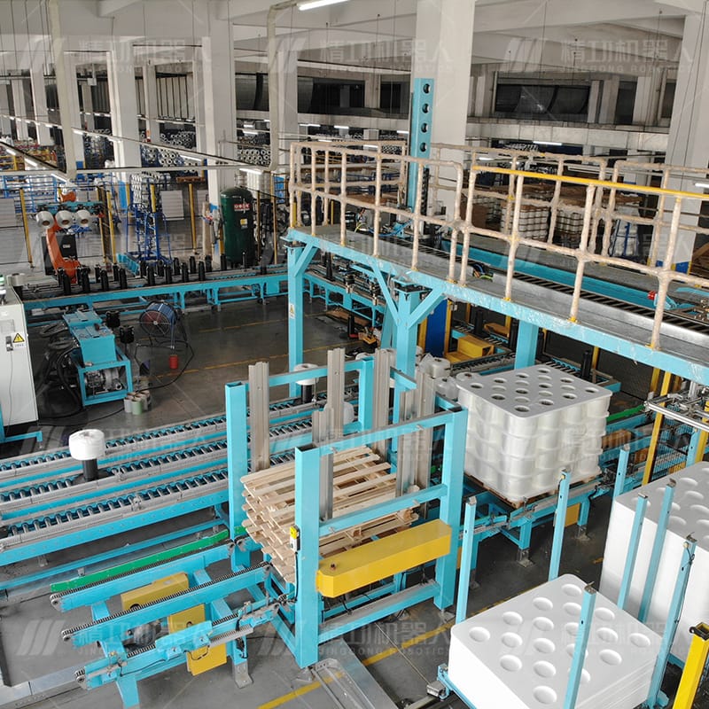 Automatic Packaging Line For Textile Featured Image