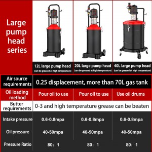 LS Air Operated Pneumatic Grease Dispenser Pump