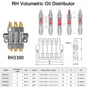 RH quantitative volumetric lathe pressurized thin oil fitting grease distributor central lubrication system