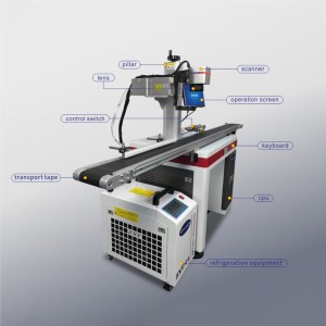 Industrial UV Vision Marking Machine