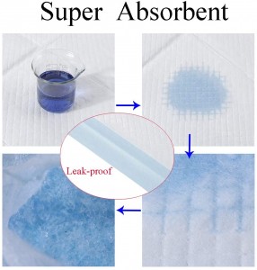 China manufacturer incontinence bed pad with super absorbency hot sale factory price underpad