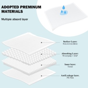 초흡수성 무료 샘플 의료 언더패드가 있는 일회용 침대 시트 패드 중국 제조업체