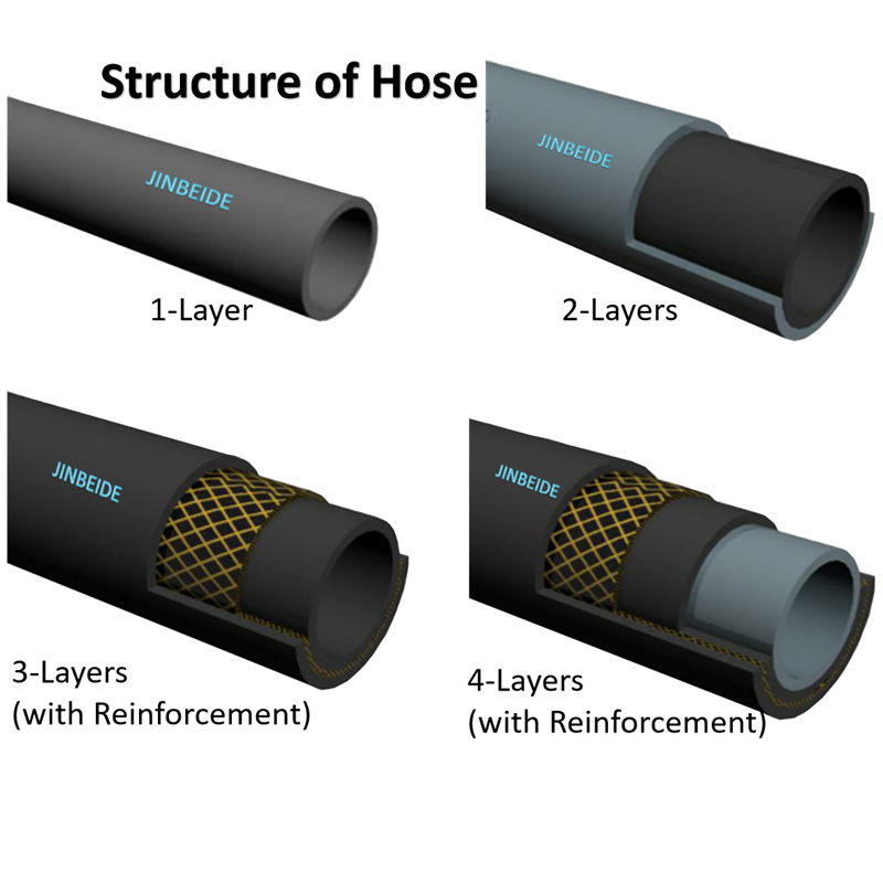 Structure of Hose