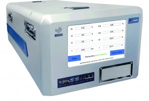 RS2600 multi-gas analizator