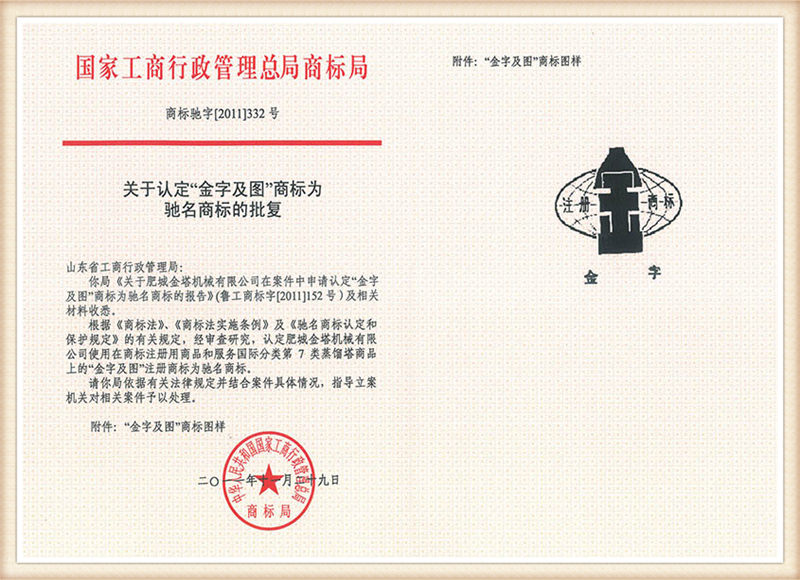 Well-known trademark document
