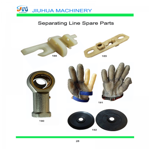 Other spare parts