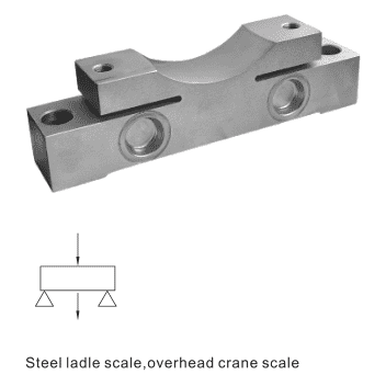 18 Years Factory High Temperature Load Cell - Double Ended Shear Beam-DESB7 – JIAJIA
