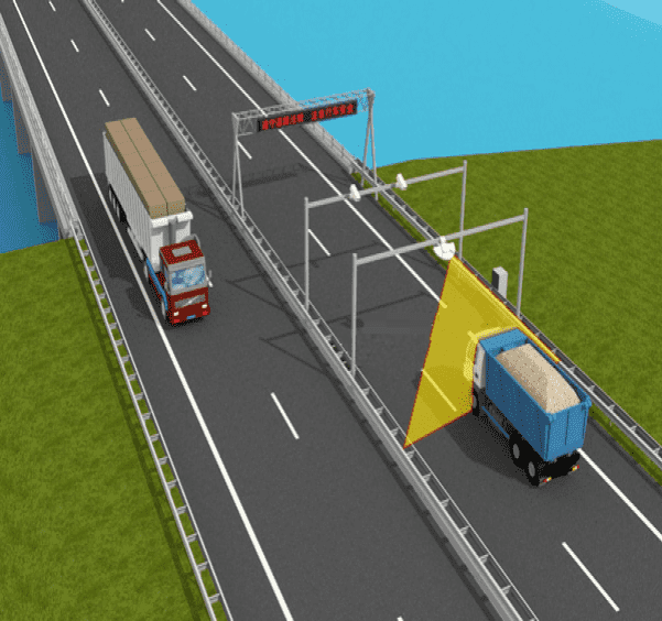 New Fashion Design for Weighbridge Scale - HIGHWAY/BRIDGE LOADING MONITORING AND WEIGHING SYSTEM – JIAJIA