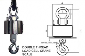 Double Thread Load Cell Crane Scale