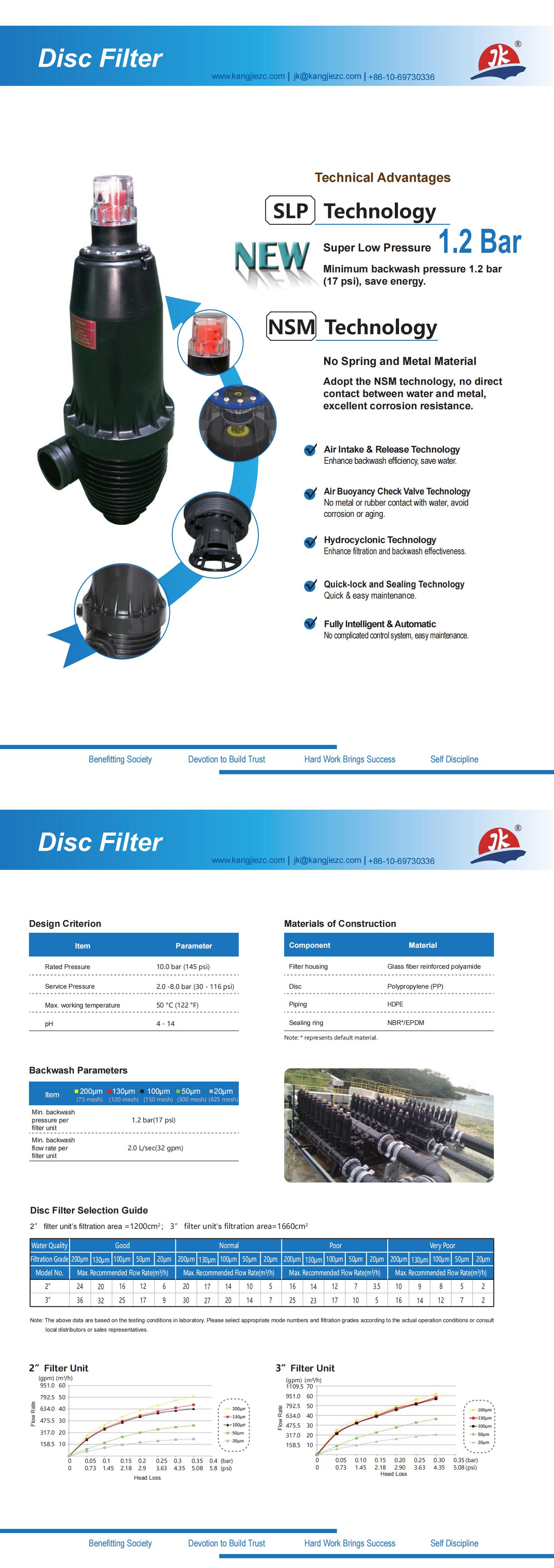 Double Row Layout Series Disc Filter System_00