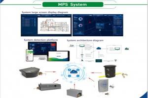 MPS System
