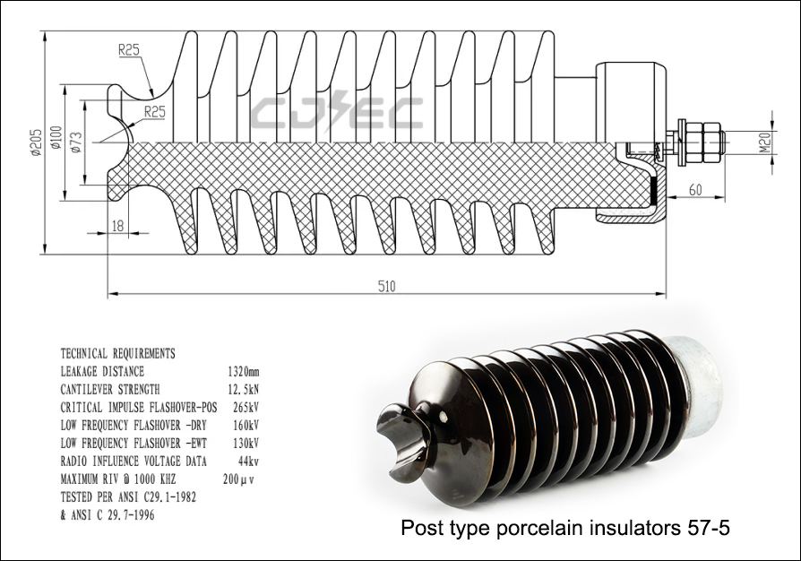 ANSI 57series Porcelain Line Post Insulator for Transmission (4)