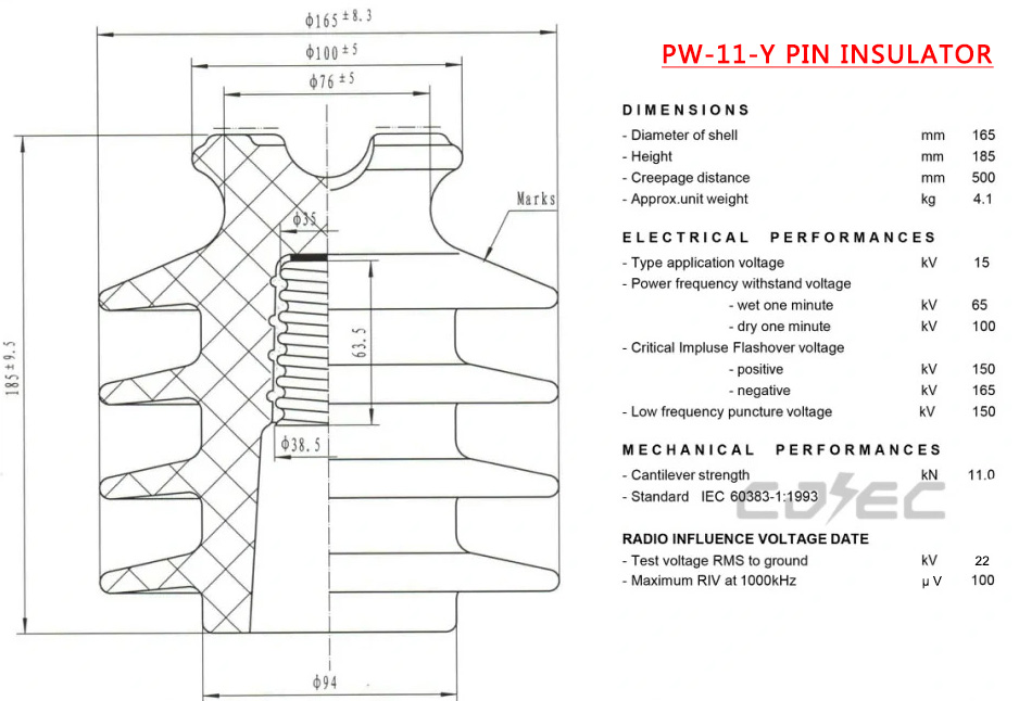 22kv Pw-11-Y Pin Type Porcelain Insulator (5)