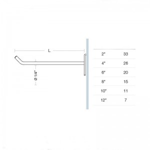 Hot-selling Retail Pegboard - 4″ Slatwall Hook, 10 Pack, Silver Frost Finish – Jiquan