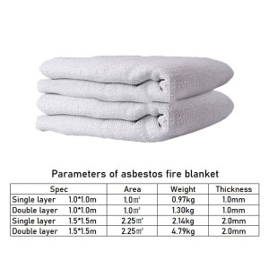 Asbestos fire blanket