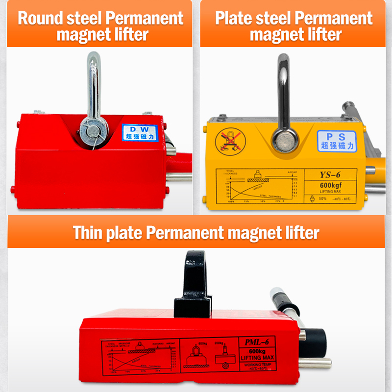 What is a Magnet Lifter?