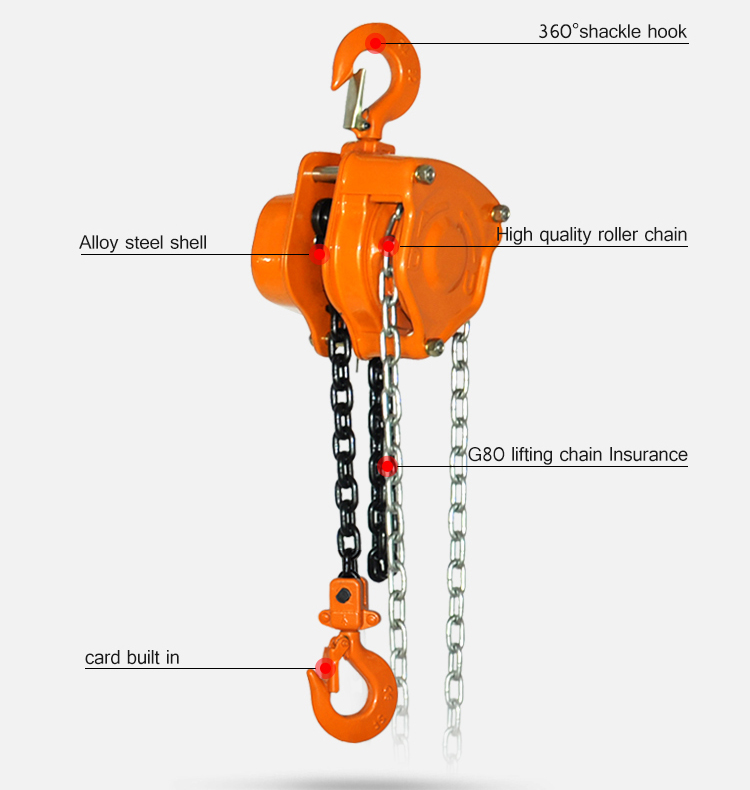 What is the manual hoist?