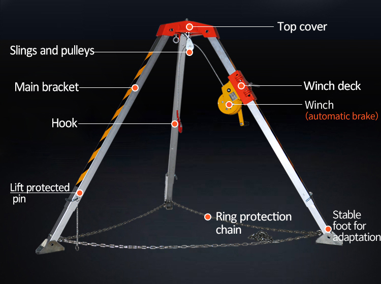 What is the reason for the instability of the rescue tripod?