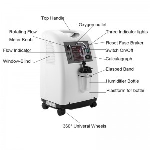 JMC5A Ni (US) – Mutengesi Wekushandisa Oxygen — JUMAO Domestic 5-Liter Portable Breathing Machine