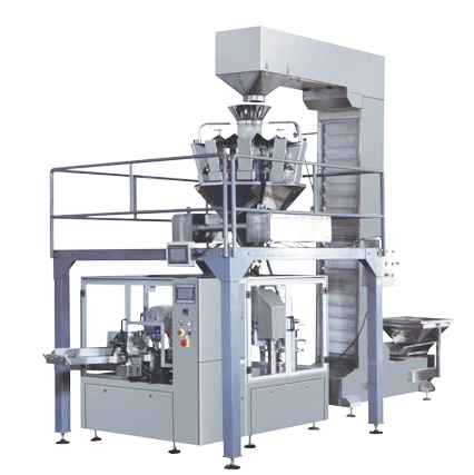 Packaging Machinery And Environmental Protection