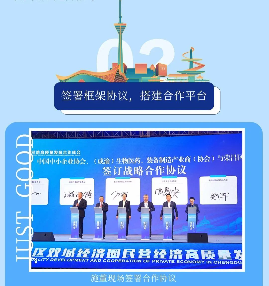 Ordförande Shi Jun deltog i det första Chengdu-Chongqing Economic Circle Cooperation Summit