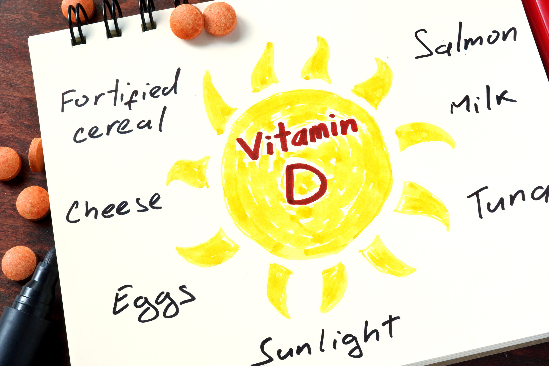 Aprofitant el poder del sol: beneficis de les gominoles de vitamina D