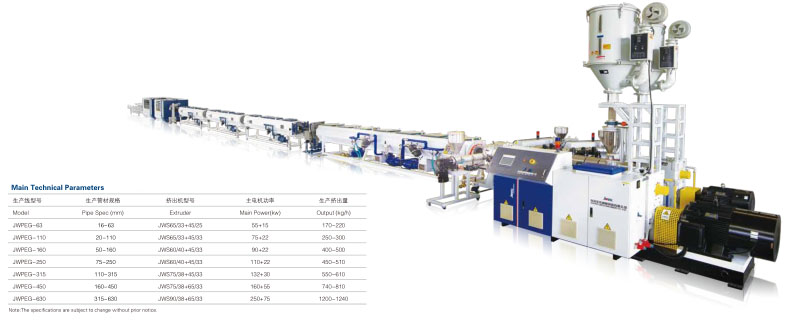 More Automation Comes to Blown Film Processing |               Plastics Technology