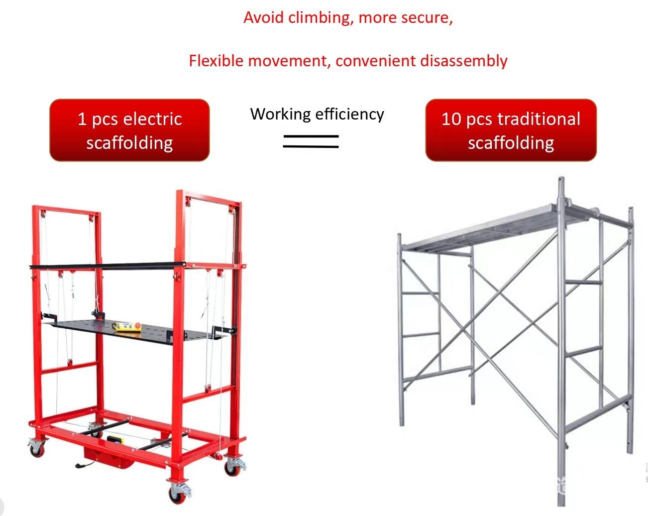 Foldable electric scaffolding lift platform, electric scaffold lift automatic mobile 500kg 10m