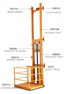 JJ Indoor outdoor elevator for disabled freight warehouse cargo small home elevator lift passenger wall mounting height