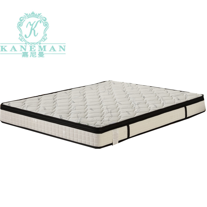 Best coil spring mattress compress bed mattress wholesale mattress Featured Image
