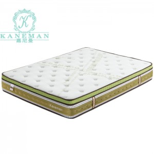 Personlized Products Half Memory Foam Mattress - Hotel king mattress 72*80 plush luxury pocket spring mattress custom best mattress pad cheap price wholesale – Kaneman
