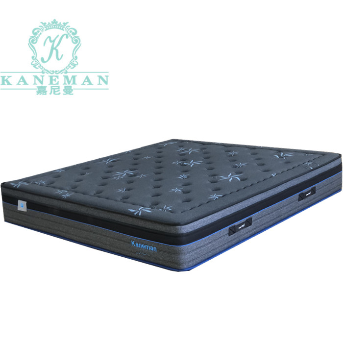 Super Lowest Price High Density Foam Blocks - China factory bed mattress supplier compress best rated individual pocket spring mattress custom mattress wholesale – Kaneman