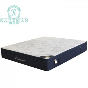 Original Factory Spring Mattress 10 Inch - Custom crown hotel mattress best price palace hotel gel mattress king size pocket spring bedroom mattress – Kaneman