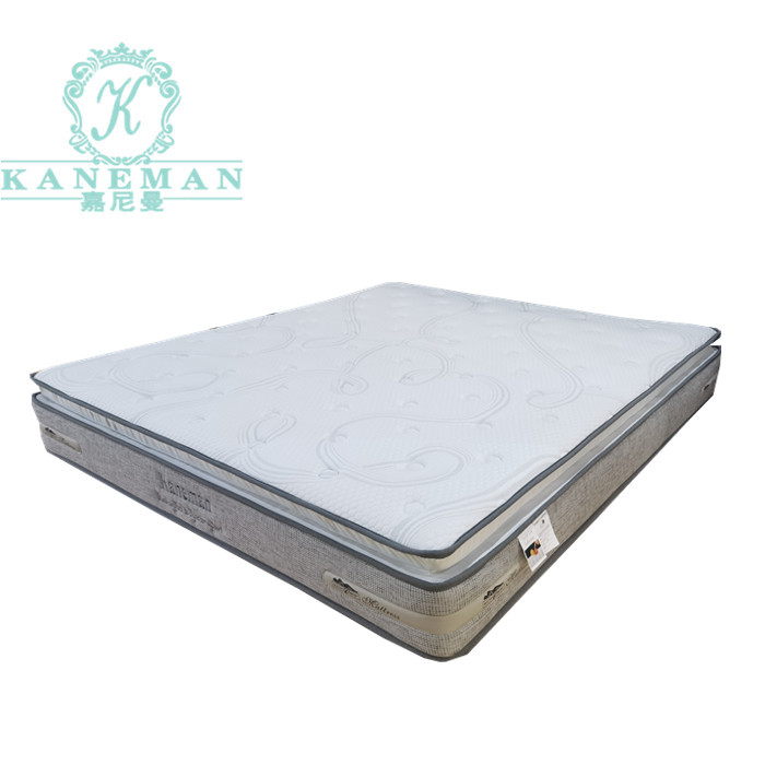 OEM Customized Double Camping Mattress - Hotel euro top mattress pad custom pocket spring mattress luxury bed mattress – Kaneman