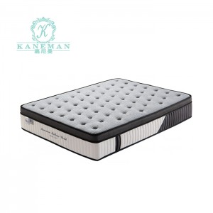 Cheapest Factory Repose Pampero Spring Mattress - Pocket spring mattress in a box – Kaneman